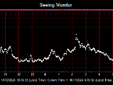 SeeingGraph_2024-10-11.png