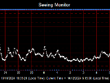 SeeingGraph_2024-10-12.png