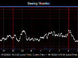 SeeingGraph_2024-10-13.png