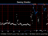 SeeingGraph_2024-10-15.png