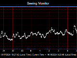 SeeingGraph_2024-10-18.png