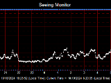 SeeingGraph_2024-10-19.png