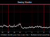 SeeingGraph_2024-10-20.png