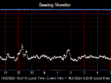 SeeingGraph_2024-10-21.png