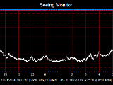 SeeingGraph_2024-10-22.png