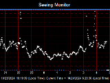 SeeingGraph_2024-10-24.png