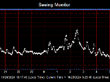 SeeingGraph_2024-10-25.png