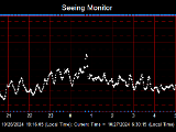 SeeingGraph_2024-10-27.png