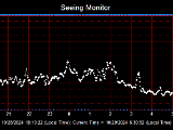 SeeingGraph_2024-10-29.png