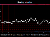 SeeingGraph_2024-10-31.png