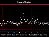 SeeingGraph_2024-11-02.png