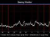 SeeingGraph_2024-11-04.png