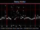 SeeingGraph_2024-11-06.png