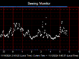 SeeingGraph_2024-11-12.png