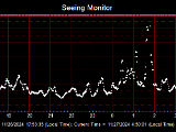 SeeingGraph_2024-11-27.png