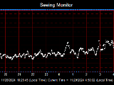 SeeingGraph_2024-11-29.png