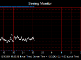 SeeingGraph_2024-12-03.png