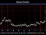 SeeingGraph_2024-12-07.png