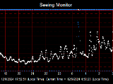 SeeingGraph_2024-12-09.png