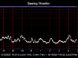 SeeingGraph_2024-12-13.png