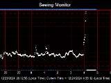 SeeingGraph_2024-12-24.png