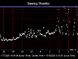 SeeingGraph_2025-01-18.png