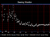 SeeingGraph_2025-01-20.png