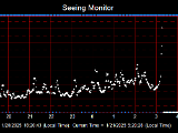 SeeingGraph_2025-01-21.png