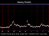 SeeingGraph_2025-01-23.png