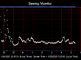 SeeingGraph_2025-01-25.png