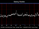 SeeingGraph_2025-01-26.png