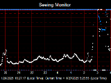 SeeingGraph_2025-01-27.png