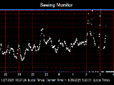 SeeingGraph_2025-01-28.png