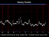 SeeingGraph_2025-01-30.png