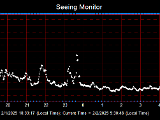 SeeingGraph_2025-02-02.png