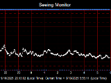 SeeingGraph_2025-09-19.png