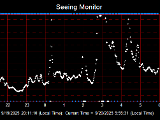 SeeingGraph_2025-09-20.png