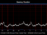SeeingGraph_2025-10-04.png