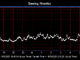 SeeingGraph_2025-10-06.png