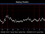 SeeingGraph_2025-10-07.png
