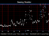 SeeingGraph_2025-10-23.png