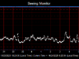 SeeingGraph_2025-10-24.png