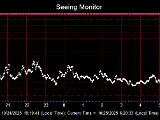SeeingGraph_2025-10-25.png