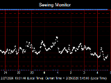 SeeingGraph_2026-02-28.png