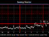 SeeingGraph_2026-03-29.png