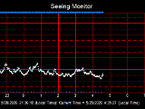 SeeingGraph_2026-05-29.png