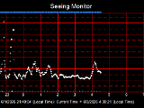 SeeingGraph_2026-06-02.png