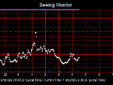 SeeingGraph_2026-06-06.png