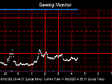 SeeingGraph_2026-06-08.png