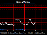 SeeingGraph_2026-07-24.png